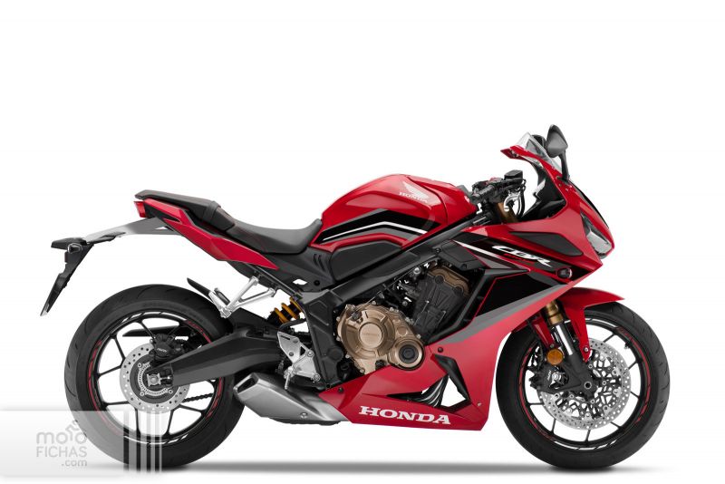 Archivo:Honda CBR650R 2021.jpg